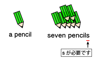鉛筆が7本の時は名詞を複数形（seven pencils）にする